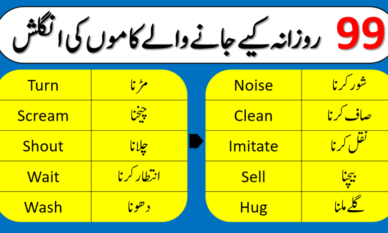 99 Daily Life Action Verbs For Routine Work In Urdu PDF