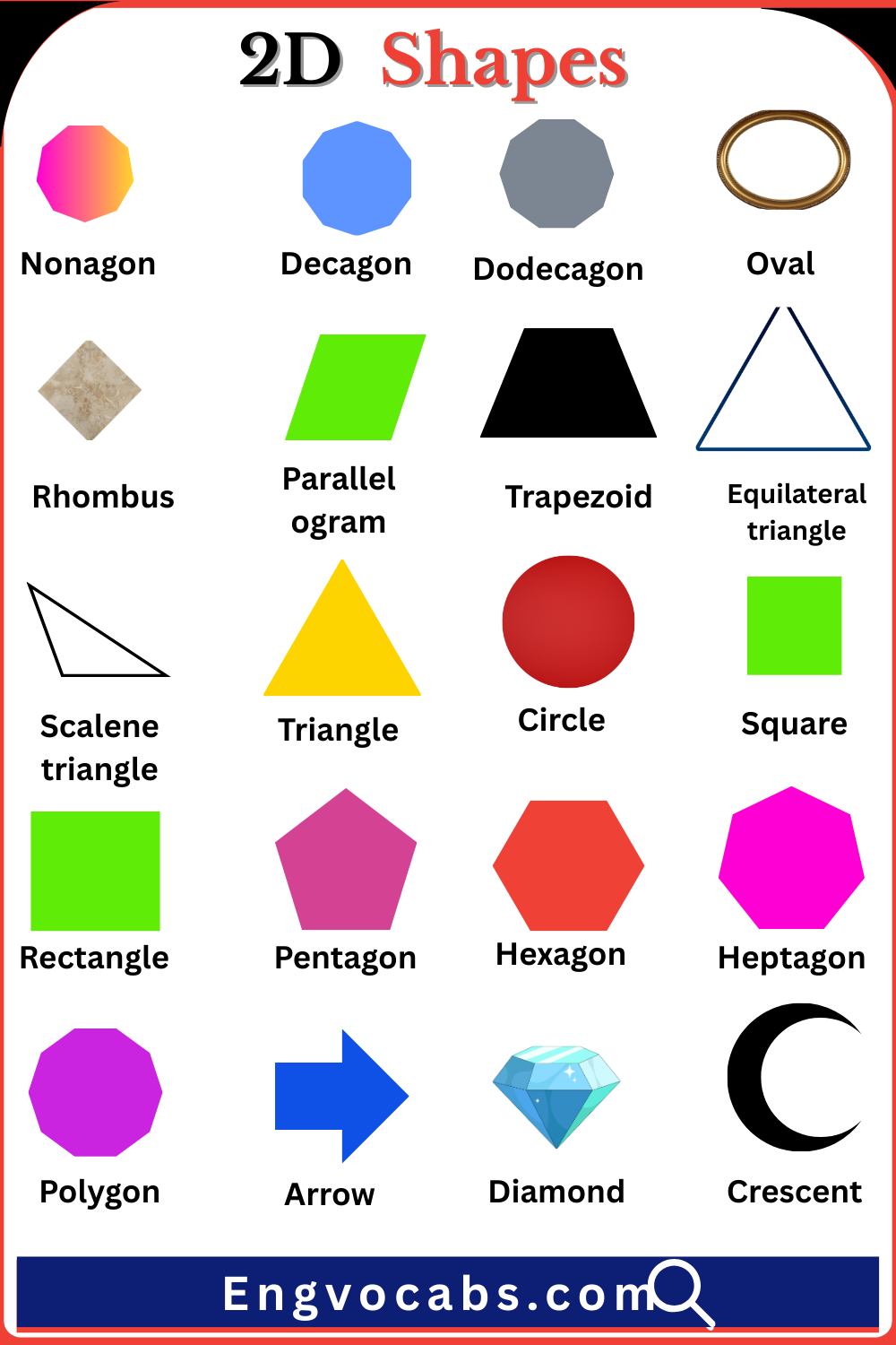 2D Shapes
