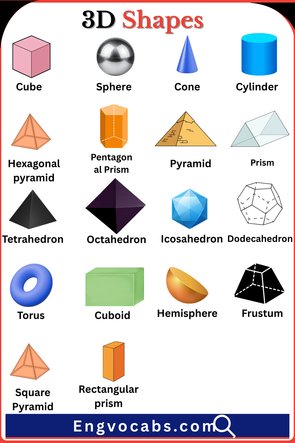 3D Shape Names With Pictures