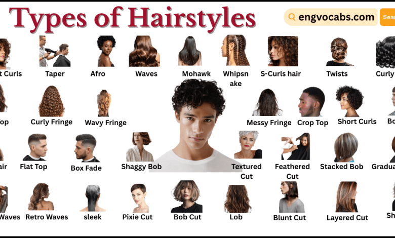 Types Of Haircut 