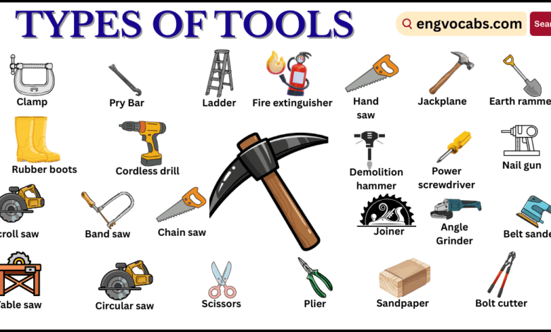 Tools Names in English with Pictures and Uses