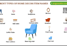Home Decor Items Names In English with Pictures