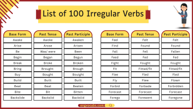 Irregular Verbs List