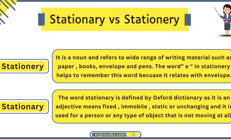 Stationery vs Stationary