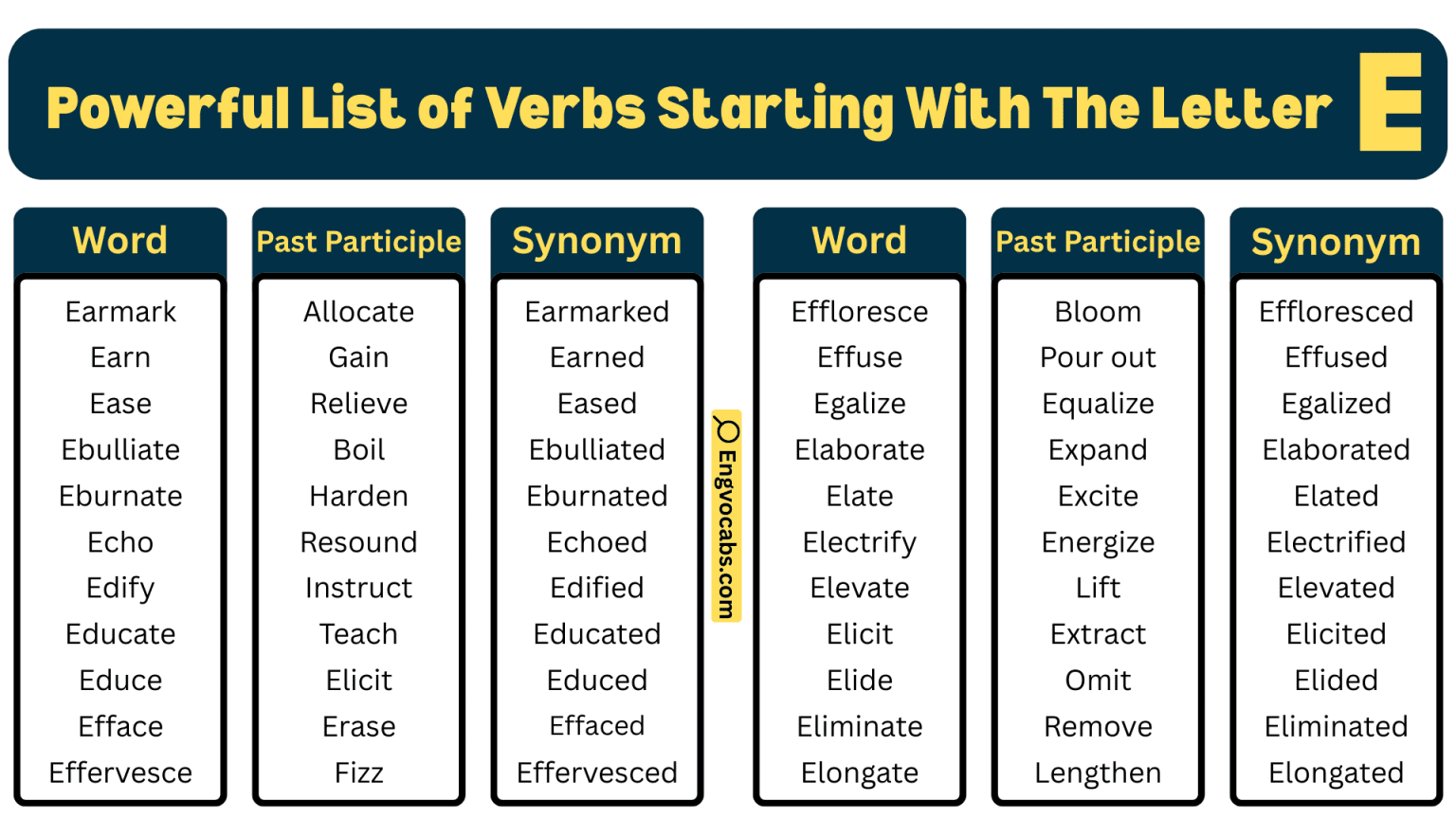 Inspiring Verbs Start With N For Everyday Use inspiring-verbs-start-with-n-for-everyday-use