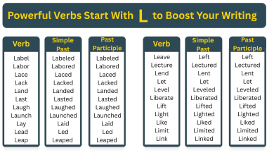 Verbs Start With L