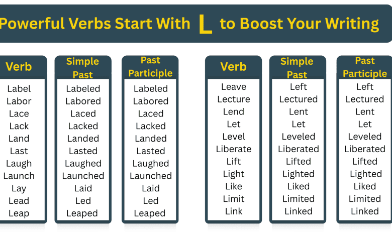 Verbs Start With L