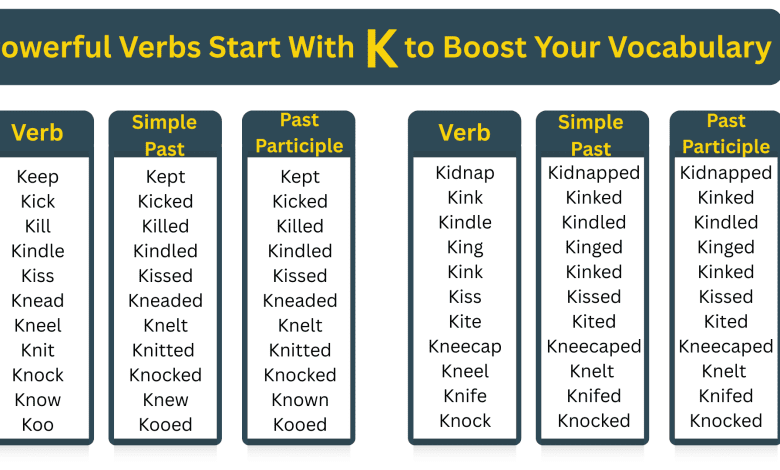 Powerful Verbs That Start With K to Boost Your Vocabulary