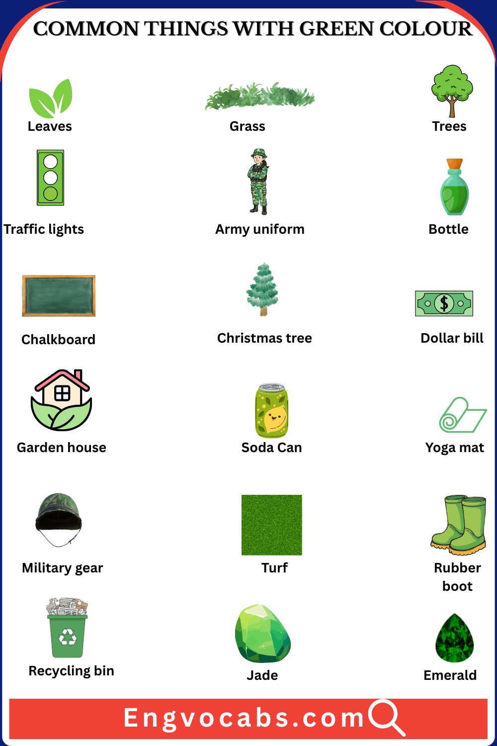 Common Green Objeacts Names