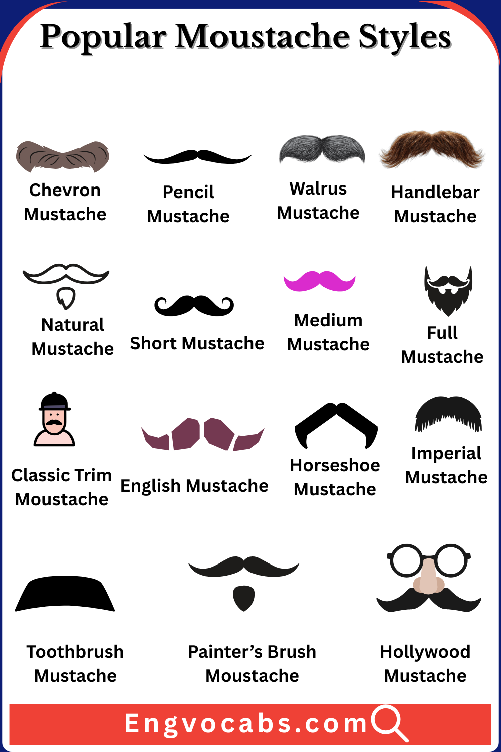 Popular Moustache Styles