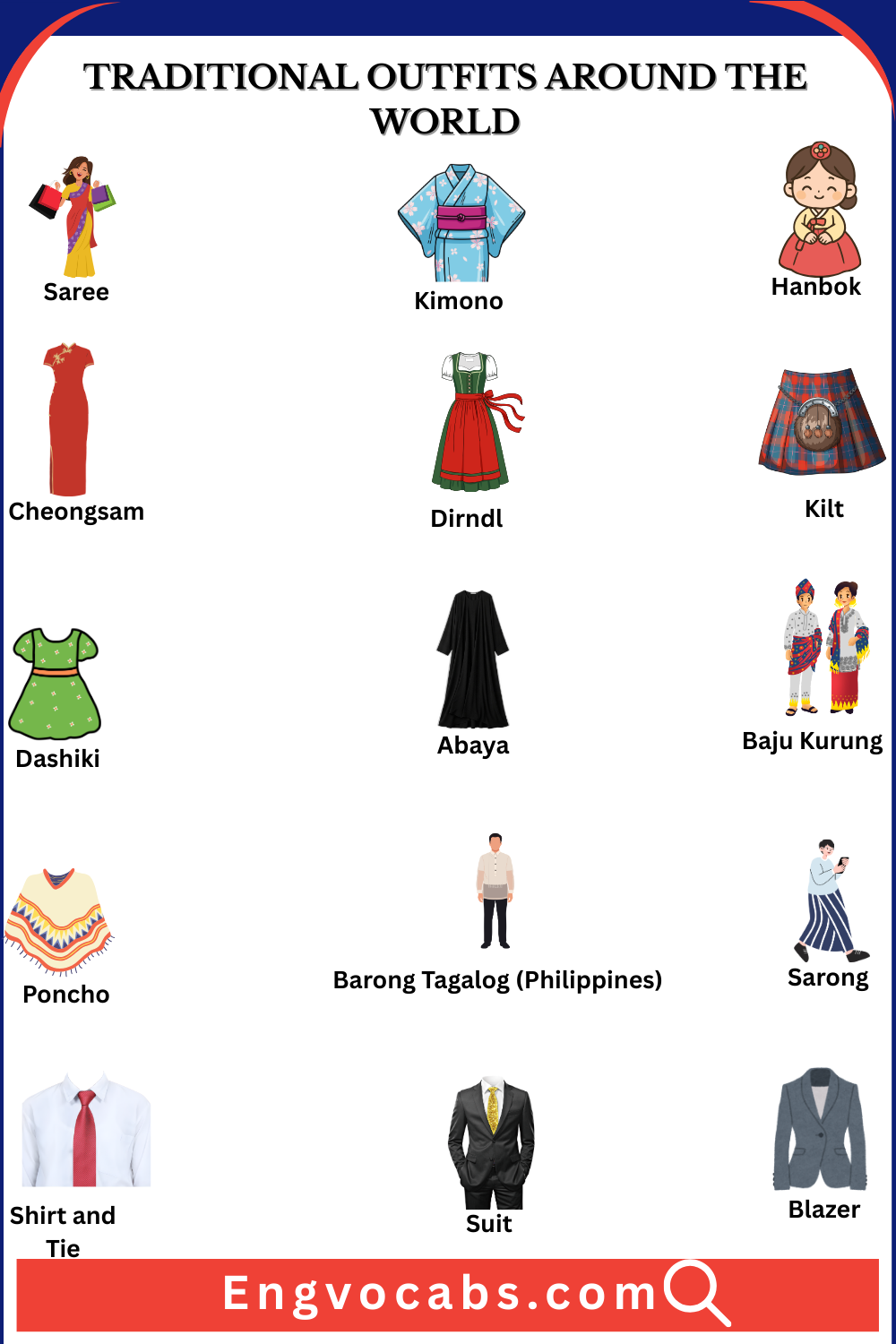 Common Outfit Names in English