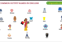 Common Outfit Names in English for Men and Women