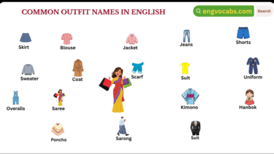 Common Outfit Names in English for Men and Women