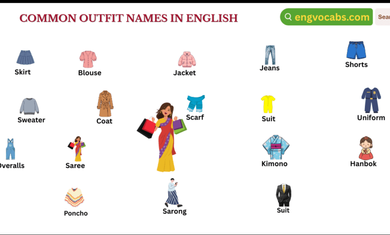 Common Outfit Names in English for Men and Women